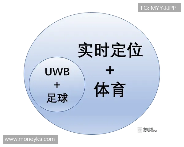上海足球明星代言费用一览表及市场价值分析