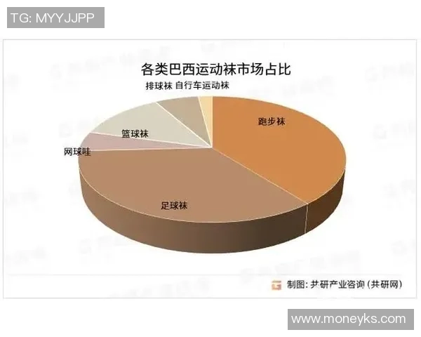 体育产品的独特魅力与市场需求分析探讨