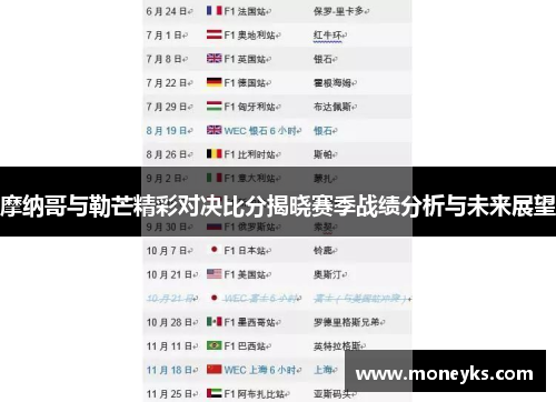 摩纳哥与勒芒精彩对决比分揭晓赛季战绩分析与未来展望